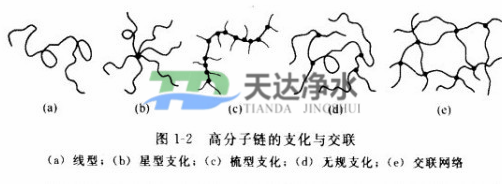 PAM������Խ��̎����ˮЧ��Խ�Æ᣿