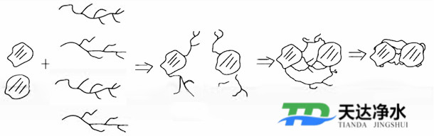 ϴú�S(ch��ng)����̖(h��o)�۱�ϩ�����đ�(y��ng)��